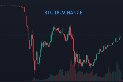 Bitcoin dominavimas: Kriptovaliutų rinkos lyderio įtaka ir perspektyvos